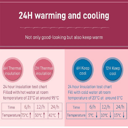 500ml Stainless Steel Vacuum Flask Hot And Cold Water Bottle